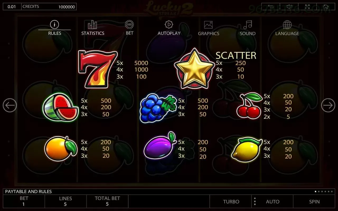 Gates of Olympus slot 967bet